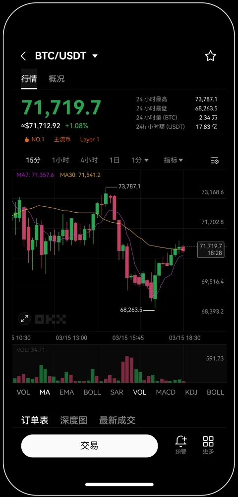 欧e交易所交易所客户端宣传图